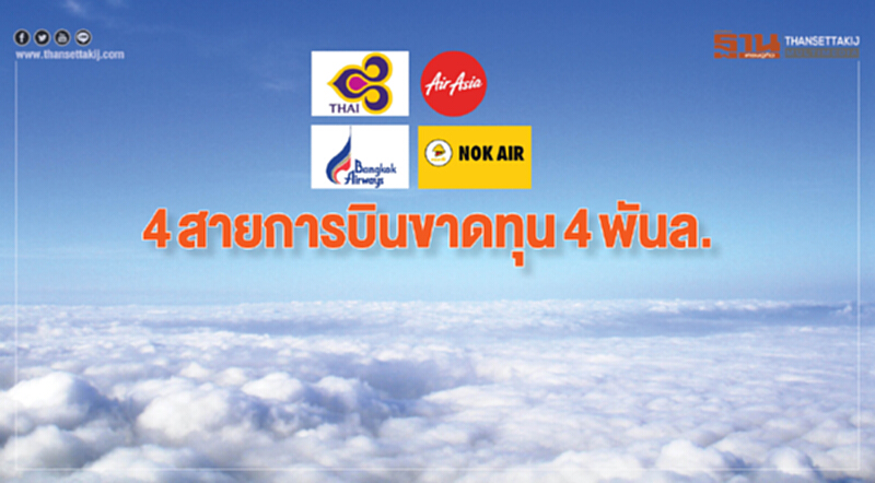 4สายการบินขาดทุน4พันล. 4สายการบินขาดทุน4พันล.