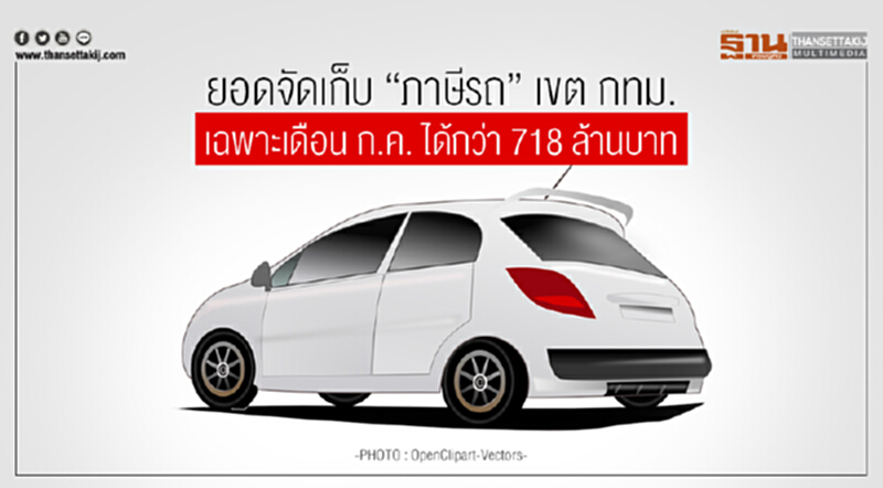 ยอดจัดเก็บ "ภาษีรถ" เขต กทม. เฉพาะเดือน ก.ค. ได้กว่า 718 ล้านบาท!! ยอดจัดเก็บ "ภาษีรถ" เขต กทม. เฉพาะเดือน ก.ค. ได้กว่า 718 ล้านบาท!!