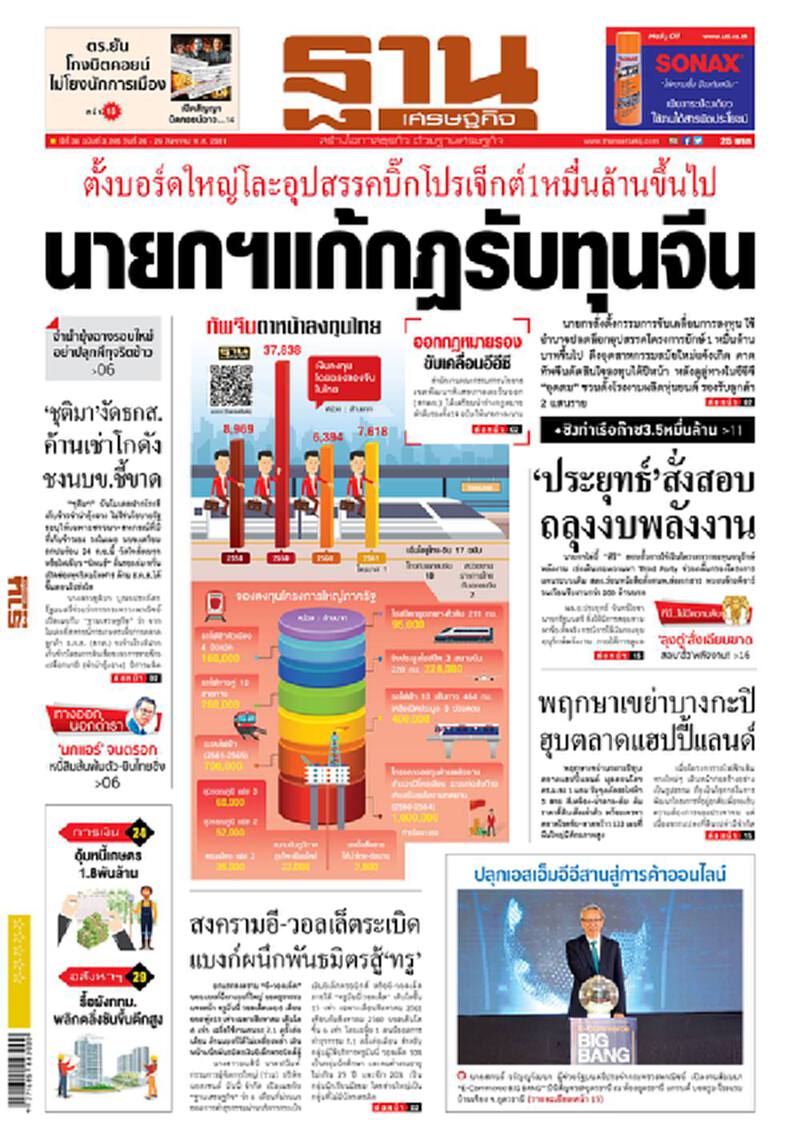 หน้าหนึ่ง! หนังสือพิมพ์ฐานเศรษฐกิจ ปีที่ 38 ฉบับที่ 3,395 วันที่ 26-29 ส.ค. 2561 หน้าหนึ่ง! หนังสือพิมพ์ฐานเศรษฐกิจ ปีที่ 38 ฉบับที่ 3,395 วันที่ 26-29 ส.ค. 2561