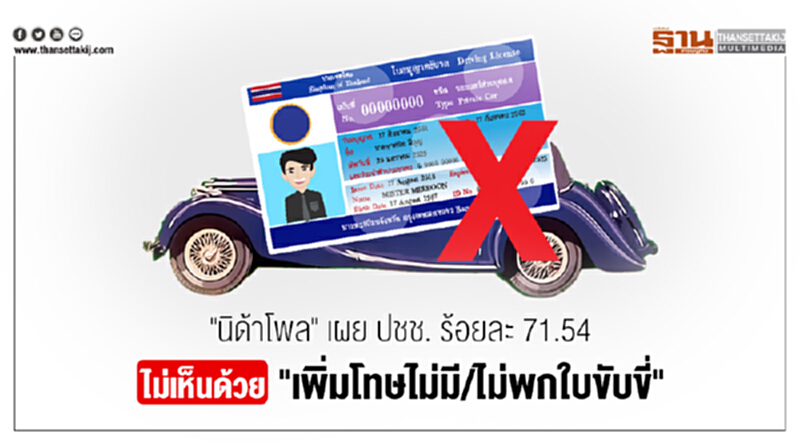 "นิด้าโพล" เผย ปชช. ร้อยละ 71.54 ไม่เห็นด้วย "เพิ่มโทษไม่มี/ไม่พกใบขับขี่" "นิด้าโพล" เผย ปชช. ร้อยละ 71.54 ไม่เห็นด้วย "เพิ่มโทษไม่มี/ไม่พกใบขับขี่"