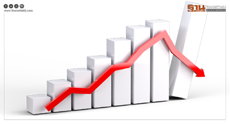 SET Index อ่อนตัว กังวลสงครามการค้า SET Index อ่อนตัว กังวลสงครามการค้า