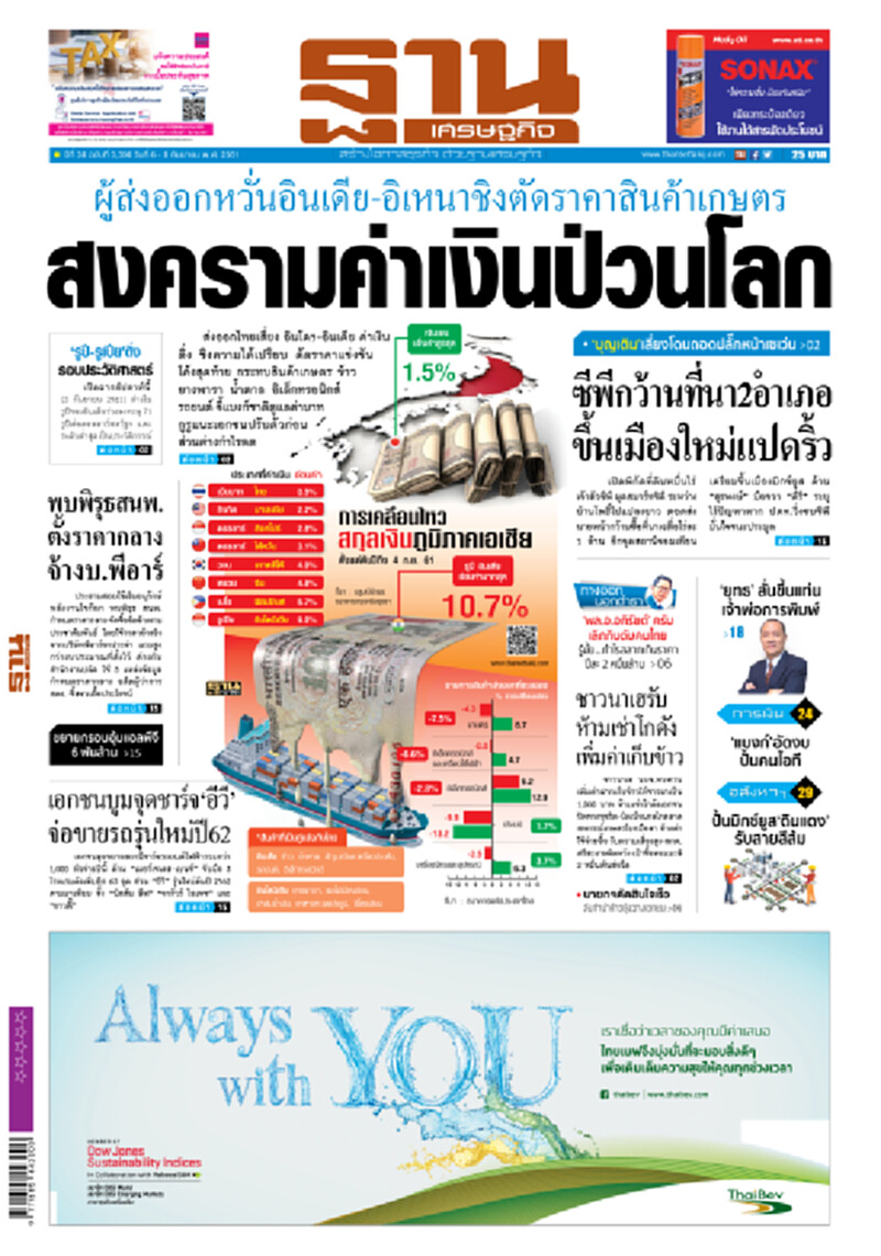 หน้าหนึ่ง! หนังสือพิมพ์ฐานเศรษฐกิจ ปีที่ 38 ฉบับที่ 3,398 วันที่ 6 - 8 ก.ย. 2561 หน้าหนึ่ง! หนังสือพิมพ์ฐานเศรษฐกิจ ปีที่ 38 ฉบับที่ 3,398 วันที่ 6 - 8 ก.ย. 2561