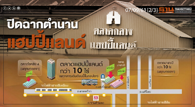 ชั่วโมงฐานเศรษฐกิจ 07/9/61 : ปิดฉากตำนานแฮปปี้เเลนด์ ชั่วโมงฐานเศรษฐกิจ 07/9/61 : ปิดฉากตำนานแฮปปี้เเลนด์
