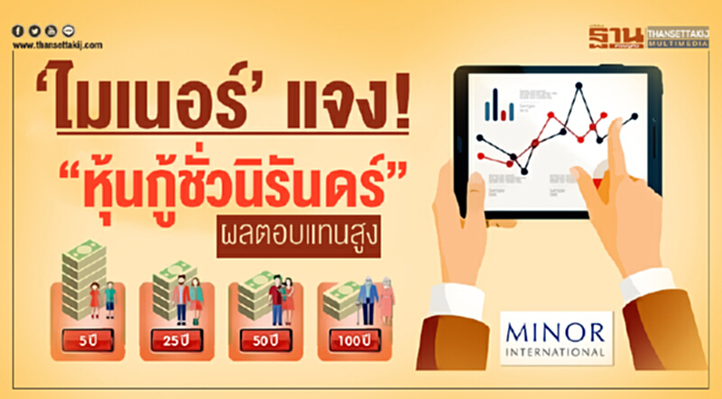 'ไมเนอร์' แจง! "หุ้นกู้ชั่วนิรันดร์" ผลตอบแทนสูง 'ไมเนอร์' แจง! "หุ้นกู้ชั่วนิรันดร์" ผลตอบแทนสูง