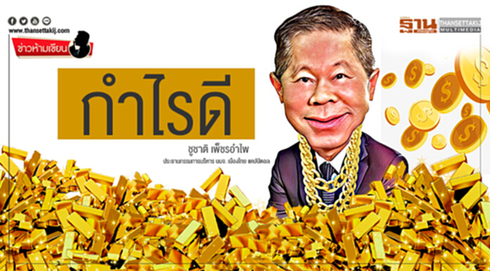 ข่าวห้ามเขียน : กำไรดี ข่าวห้ามเขียน : กำไรดี
