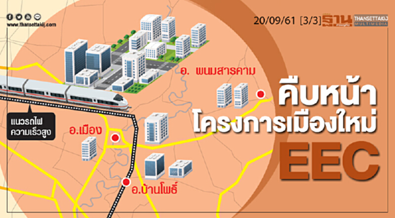 ชั่วโมงฐานเศรษฐกิจ 20/9/61 : คืบหน้าโครงการเมืองใหม่ EEC ชั่วโมงฐานเศรษฐกิจ 20/9/61 : คืบหน้าโครงการเมืองใหม่ EEC