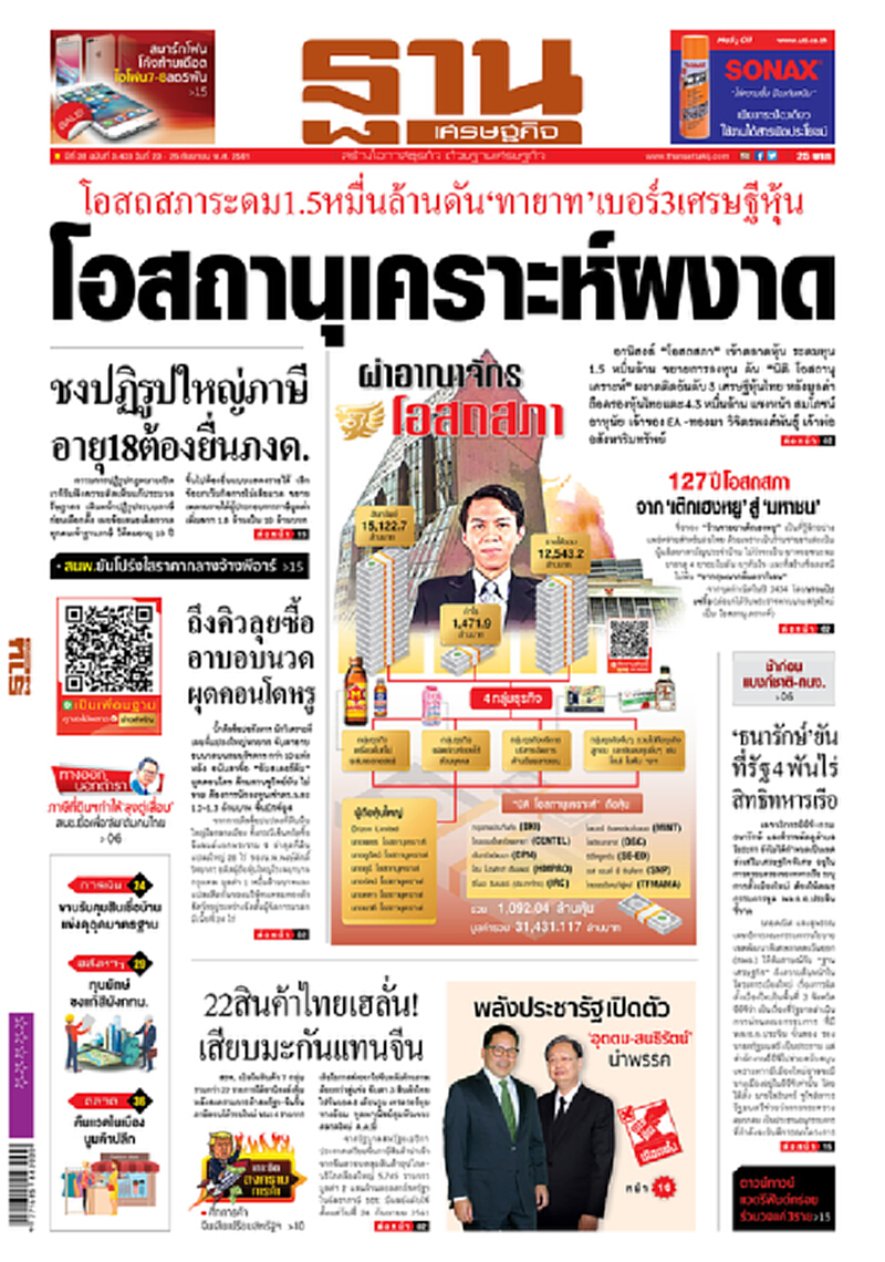 หน้าหนึ่ง! หนังสือพิมพ์ฐานเศรษฐกิจ ปีที่ 38 ฉบับที่ 3,403 วันที่ 23 - 26 ก.ย. 2561 หน้าหนึ่ง! หนังสือพิมพ์ฐานเศรษฐกิจ ปีที่ 38 ฉบับที่ 3,403 วันที่ 23 - 26 ก.ย. 2561