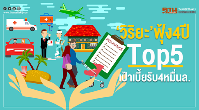 'วิริยะ' ฟุ้ง 4 ปี "Top 5" เป้าเบี้ยรับ 4 หมื่นล้าน!! 'วิริยะ' ฟุ้ง 4 ปี "Top 5" เป้าเบี้ยรับ 4 หมื่นล้าน!!