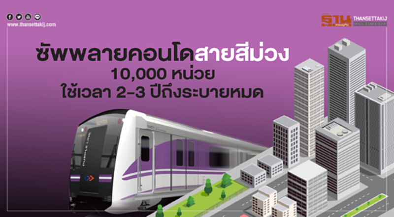 ซัพพลาย "คอนโดฯ สายสีม่วง" 10,000 หน่วย ใช้เวลา 2-3 ปี ถึงระบายหมด!! ซัพพลาย "คอนโดฯ สายสีม่วง" 10,000 หน่วย ใช้เวลา 2-3 ปี ถึงระบายหมด!!