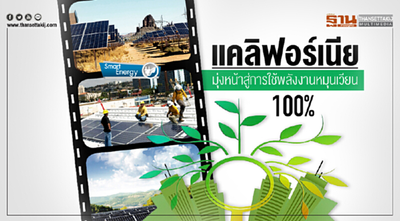 Smart Energy | 'แคลิฟอร์เนีย' มุ่งหน้าสู่การใช้พลังงานหมุนเวียน 100% Smart Energy | 'แคลิฟอร์เนีย' มุ่งหน้าสู่การใช้พลังงานหมุนเวียน 100%