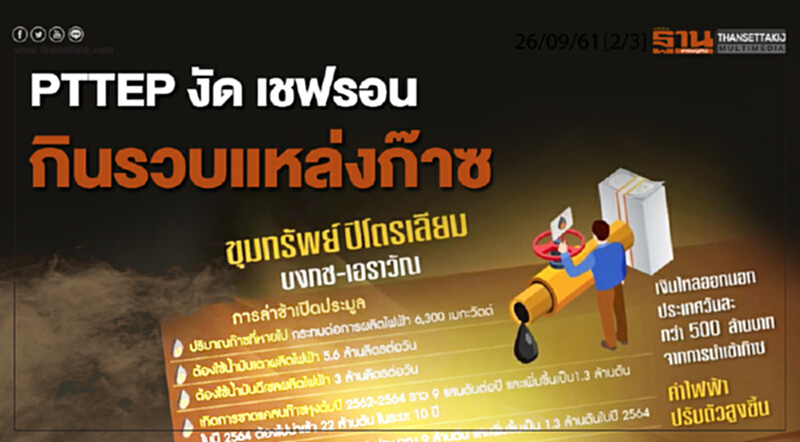 ชั่วโมงฐานเศรษฐกิจ 26/9/61 : PTTEP งัดเชฟรอนกินรวบแหล่งก๊าซ ชั่วโมงฐานเศรษฐกิจ 26/9/61 : PTTEP งัดเชฟรอนกินรวบแหล่งก๊าซ