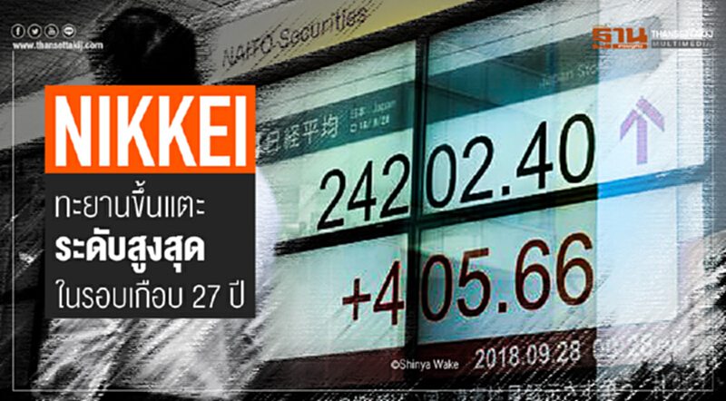 'ดัชนีนิกเกอิ' ทะยานขึ้นแตะระดับสูงสุดในรอบเกือบ 27 ปี! 'ดัชนีนิกเกอิ' ทะยานขึ้นแตะระดับสูงสุดในรอบเกือบ 27 ปี!