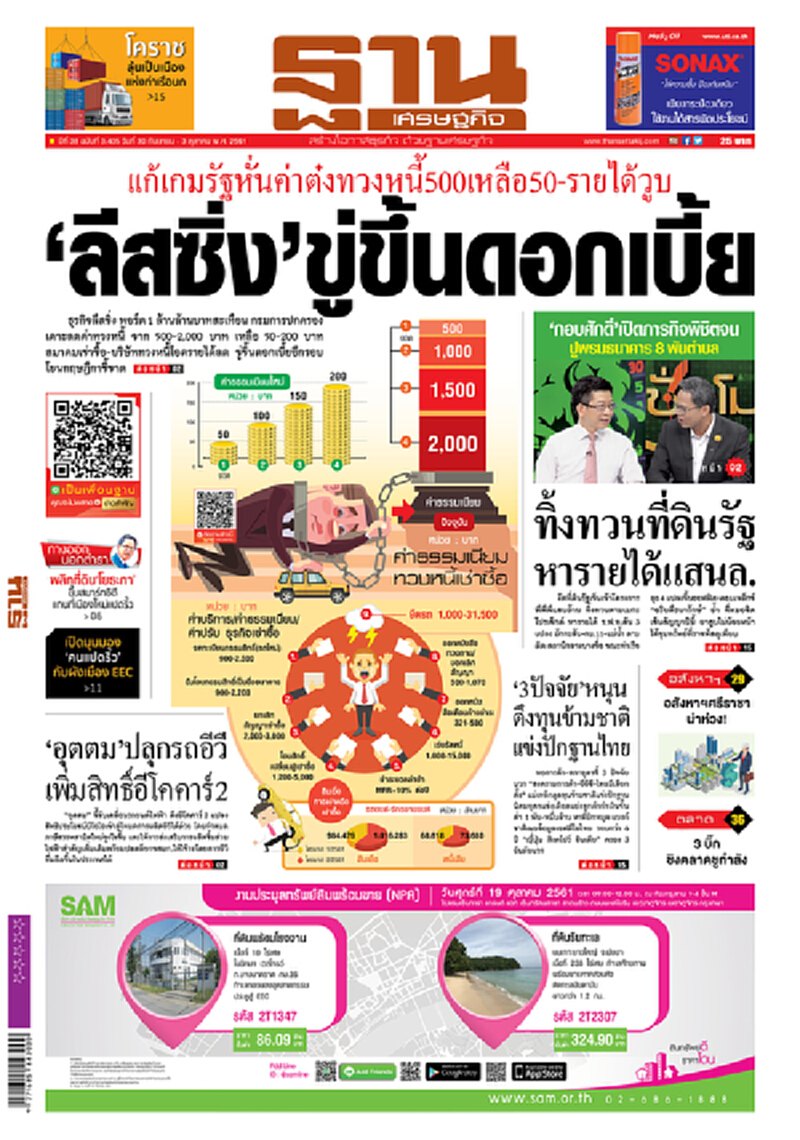 หน้าหนึ่ง! หนังสือพิมพ์ฐานเศรษฐกิจ ปีที่ 38 ฉบับที่ 3,405 วันที่ 30 ก.ย. - 3 ต.ค. 2561 หน้าหนึ่ง! หนังสือพิมพ์ฐานเศรษฐกิจ ปีที่ 38 ฉบับที่ 3,405 วันที่ 30 ก.ย. - 3 ต.ค. 2561