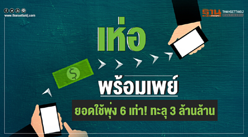 เห่อ 'พร้อมเพย์' ยอดใช้พุ่ง 6 เท่า! ทะลุ 3 ล้านล้าน เห่อ 'พร้อมเพย์' ยอดใช้พุ่ง 6 เท่า! ทะลุ 3 ล้านล้าน