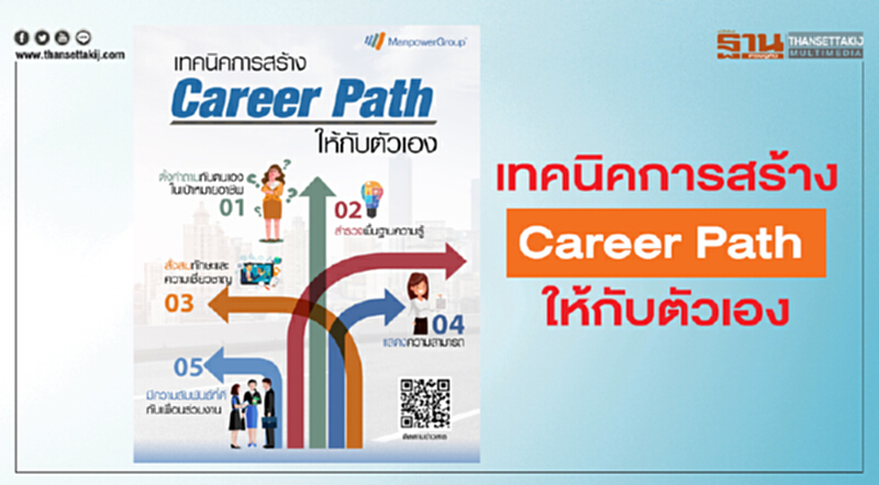 เทคนิคการสร้าง "Career Path" ให้กับตัวเอง เทคนิคการสร้าง "Career Path" ให้กับตัวเอง