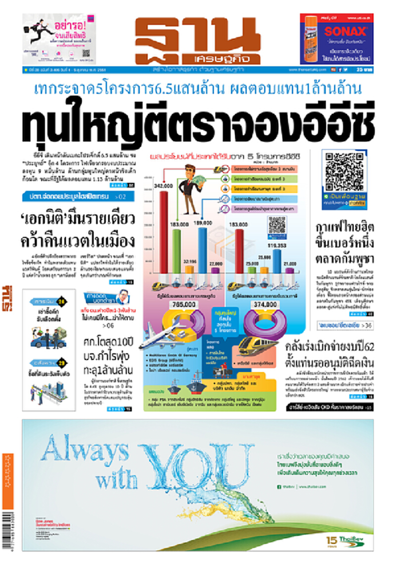 หน้าหนึ่ง! หนังสือพิมพ์ฐานเศรษฐกิจ ปีที่ 38 ฉบับที่ 3,406 วันที่ 4-6 ต.ค. 2561 หน้าหนึ่ง! หนังสือพิมพ์ฐานเศรษฐกิจ ปีที่ 38 ฉบับที่ 3,406 วันที่ 4-6 ต.ค. 2561
