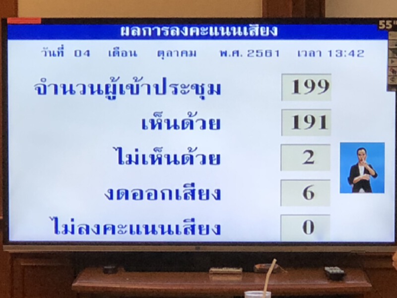 สนช.ไฟเขียวกฎหมายน้ำ"เจน"ตั้งท่าฟ้องศาลรัฐธรรมนูญ สนช.ไฟเขียวกฎหมายน้ำ"เจน"ตั้งท่าฟ้องศาลรัฐธรรมนูญ