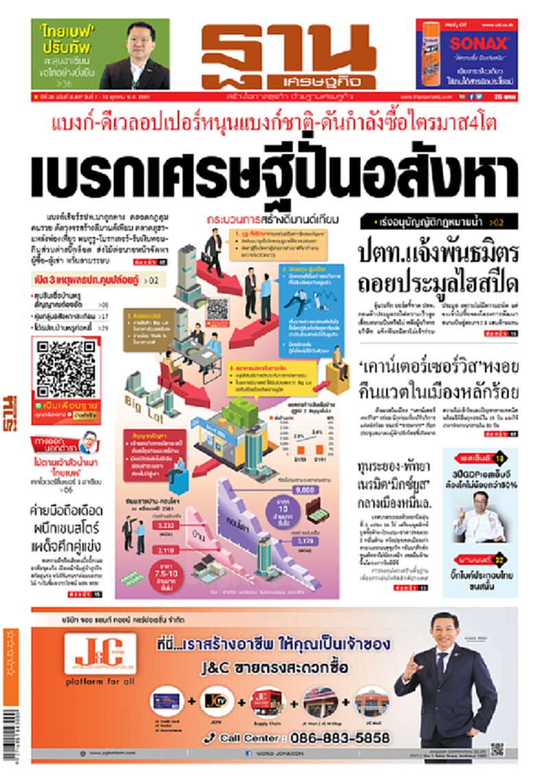 หน้าหนึ่ง! หนังสือพิมพ์ฐานเศรษฐกิจ ปีที่ 38 ฉบับที่ 3,407 วันที่ 7-10 ต.ค. 2561 หน้าหนึ่ง! หนังสือพิมพ์ฐานเศรษฐกิจ ปีที่ 38 ฉบับที่ 3,407 วันที่ 7-10 ต.ค. 2561