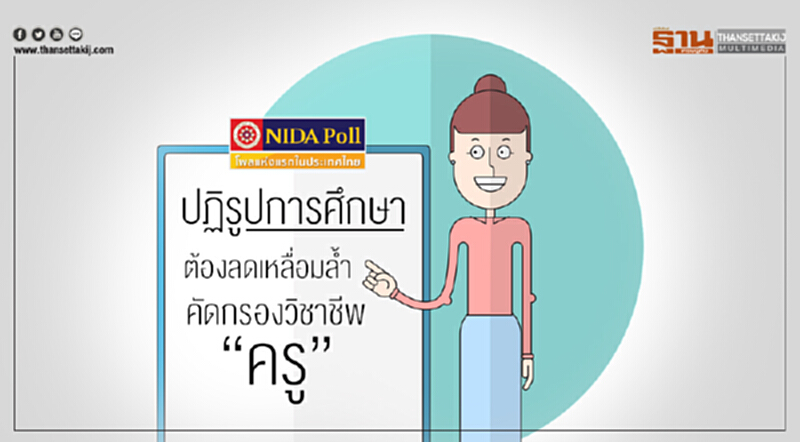 นิด้าโพล เผย ปชช. ชี้ "ปฏิรูปการศึกษา" ต้องลดเหลื่อมล้ำ พัฒนา-คัดกรองวิชาชีพครู นิด้าโพล เผย ปชช. ชี้ "ปฏิรูปการศึกษา" ต้องลดเหลื่อมล้ำ พัฒนา-คัดกรองวิชาชีพครู