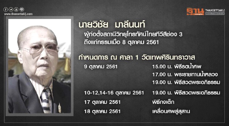 ร่วมอาลัย 'วิชัย มาลีนนท์' ผู้สร้างอาณาจักรวิก 3 ร่วมอาลัย 'วิชัย มาลีนนท์' ผู้สร้างอาณาจักรวิก 3