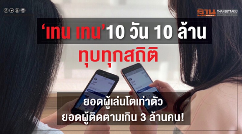 "เทน เทน" 10 วัน 10 ล้าน ทุบทุกสถิติ ยอดผู้เล่นโตเท่าตัว ยอดผู้ติดตามเกิน 3 ล้านคน! "เทน เทน" 10 วัน 10 ล้าน ทุบทุกสถิติ ยอดผู้เล่นโตเท่าตัว ยอดผู้ติดตามเกิน 3 ล้านคน!