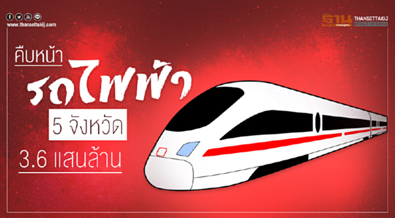 คืบหน้า! รถไฟฟ้า 5 จังหวัด 3.6 แสนล้าน คจร. เคาะ "ขอนแก่น" ลุยนำร่องสายสีแดง คืบหน้า! รถไฟฟ้า 5 จังหวัด 3.6 แสนล้าน คจร. เคาะ "ขอนแก่น" ลุยนำร่องสายสีแดง