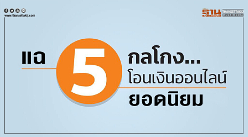 แฉ 5 กลโกง … โอนเงินออนไลน์ยอดนิยม แฉ 5 กลโกง … โอนเงินออนไลน์ยอดนิยม