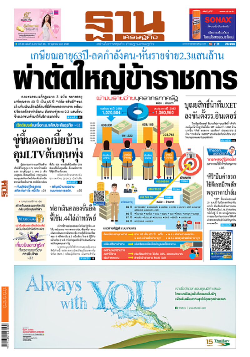 หน้าหนึ่ง! หนังสือพิมพ์ฐานเศรษฐกิจ ปีที่ 38 ฉบับที่ 3,412 วันที่ 25 - 27 ต.ค. 2561 หน้าหนึ่ง! หนังสือพิมพ์ฐานเศรษฐกิจ ปีที่ 38 ฉบับที่ 3,412 วันที่ 25 - 27 ต.ค. 2561