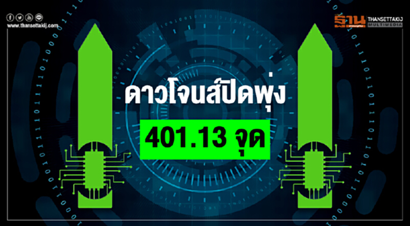 ดาวโจนส์ปิดพุ่ง 401.13 จุด! จากแรงซ้อนซื้อเก็งกำไร – งบหุ้นกลุ่มเทคโนโลยีแกร่ง ดาวโจนส์ปิดพุ่ง 401.13 จุด! จากแรงซ้อนซื้อเก็งกำไร – งบหุ้นกลุ่มเทคโนโลยีแกร่ง
