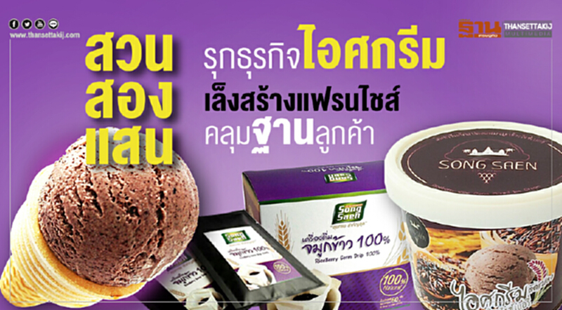 "สวน สอง แสน" รุกธุรกิจไอศกรีม! เล็งสร้างแฟรนไชส์คลุมฐานลูกค้า "สวน สอง แสน" รุกธุรกิจไอศกรีม! เล็งสร้างแฟรนไชส์คลุมฐานลูกค้า