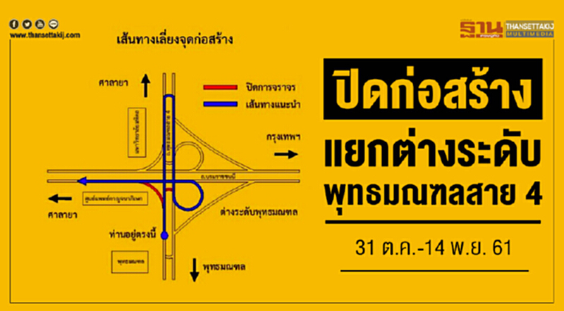 31 ต.ค.-14 พ.ย. 61 ปิดก่อสร้างแยกต่างระดับพุทธมณฑลสาย 4 31 ต.ค.-14 พ.ย. 61 ปิดก่อสร้างแยกต่างระดับพุทธมณฑลสาย 4