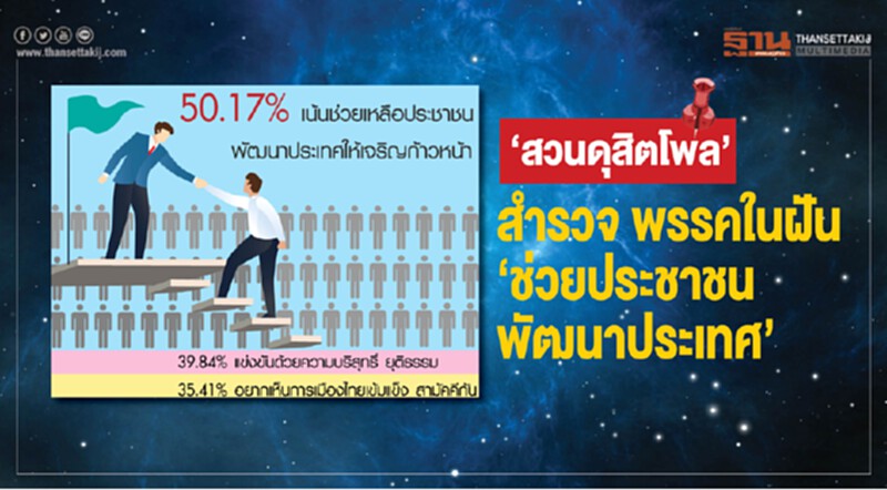 "สวนดุสิตโพล" สำรวจพรรคในฝัน "ช่วยประชาชน-พัฒนาประเทศ" "สวนดุสิตโพล" สำรวจพรรคในฝัน "ช่วยประชาชน-พัฒนาประเทศ"