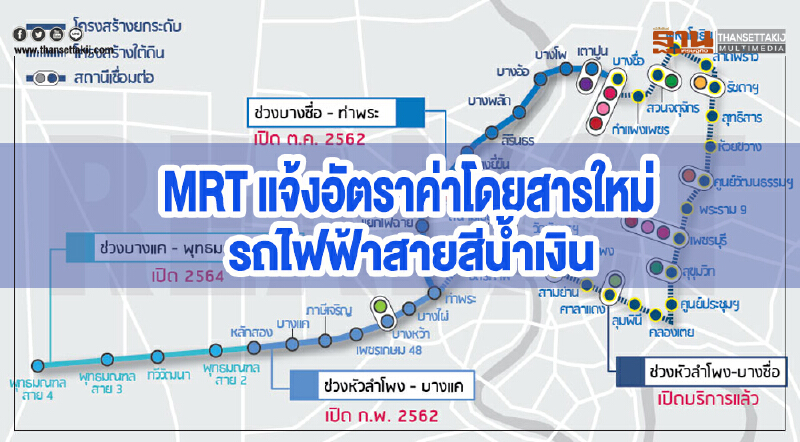 MRT แจ้งอัตราค่าโดยสารใหม่ "รถไฟฟ้าสายสีน้ำเงิน" MRT แจ้งอัตราค่าโดยสารใหม่ "รถไฟฟ้าสายสีน้ำเงิน"
