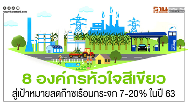 "8 องค์กรหัวใจสีเขียว" สู่เป้าหมายลดก๊าซเรือนกระจก 7-20% ในปี 63 "8 องค์กรหัวใจสีเขียว" สู่เป้าหมายลดก๊าซเรือนกระจก 7-20% ในปี 63