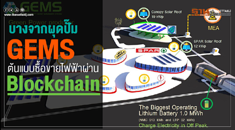 "บางจาก" ผุดปั๊ม GEMS ต้นแบบซื้อขายไฟฟ้าผ่าน Blockchain "บางจาก" ผุดปั๊ม GEMS ต้นแบบซื้อขายไฟฟ้าผ่าน Blockchain