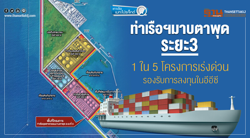 ท่าเรือฯมาบตาพุดระยะ3เป็น1 ใน 5 โครงการเร่งด่วนรองรับการลงทุนในอีอีซี