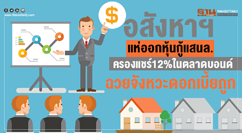 อสังหาฯแห่ออกหุ้นกู้แสนล. ครองแชร์12%ในตลาดบอนด์ ฉวยจังหวะดอกเบี้ยถูก อสังหาฯแห่ออกหุ้นกู้แสนล. ครองแชร์12%ในตลาดบอนด์ ฉวยจังหวะดอกเบี้ยถูก