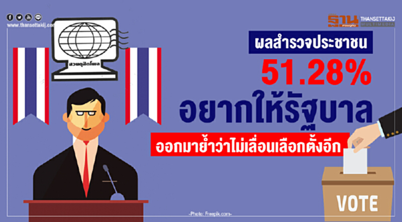ผลสำรวจประชาชน 51.28% อยากให้รัฐบาลออกมาย้ำว่า "ไม่เลื่อนเลือกตั้งอีก" ผลสำรวจประชาชน 51.28% อยากให้รัฐบาลออกมาย้ำว่า "ไม่เลื่อนเลือกตั้งอีก"