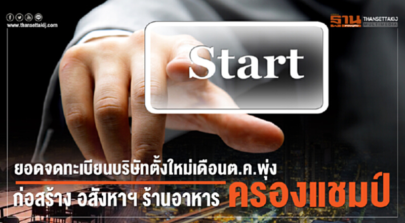 กรมพัฒฯ เผยยอดจดทะเบียนบริษัทตั้งใหม่เดือน ต.ค. พุ่ง "ก่อสร้าง-อสังหาฯ-ร้านอาหาร" ครองแชมป์ กรมพัฒฯ เผยยอดจดทะเบียนบริษัทตั้งใหม่เดือน ต.ค. พุ่ง "ก่อสร้าง-อสังหาฯ-ร้านอาหาร" ครองแชมป์