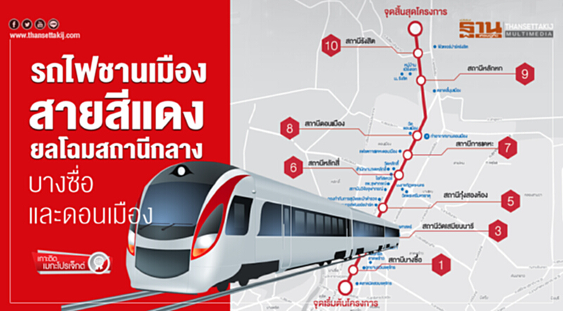 รถไฟชานเมืองสายสีแดงยลโฉมสถานีกลางบางซื่อและดอนเมือง รถไฟชานเมืองสายสีแดงยลโฉมสถานีกลางบางซื่อและดอนเมือง