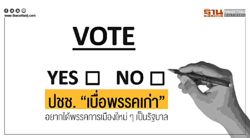 โพลชี้! ปชช. "เบื่อพรรคเก่า" อยากได้พรรคการเมืองใหม่ ๆ เป็นรัฐบาล โพลชี้! ปชช. "เบื่อพรรคเก่า" อยากได้พรรคการเมืองใหม่ ๆ เป็นรัฐบาล