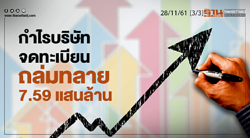 ชั่วโมงฐานเศรษฐกิจ 28/11/61 : กำไรบริษัทจดทะเบียนถล่มทลาย 7.59 แสนล้าน ชั่วโมงฐานเศรษฐกิจ 28/11/61 : กำไรบริษัทจดทะเบียนถล่มทลาย 7.59 แสนล้าน