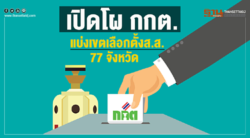 เปิดโผ กกต.แบ่งเขตเลือกตั้งส.ส.77 จังหวัด เปิดโผ กกต.แบ่งเขตเลือกตั้งส.ส.77 จังหวัด
