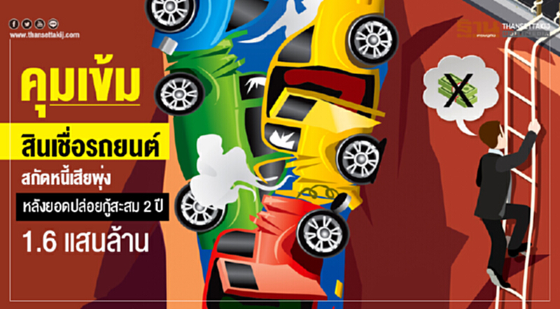 คุมเข้มสินเชื่อรถยนต์! สกัดหนี้เสียพุ่ง หลังยอดปล่อยกู้สะสม 2 ปี 1.6 แสนล้าน คุมเข้มสินเชื่อรถยนต์! สกัดหนี้เสียพุ่ง หลังยอดปล่อยกู้สะสม 2 ปี 1.6 แสนล้าน