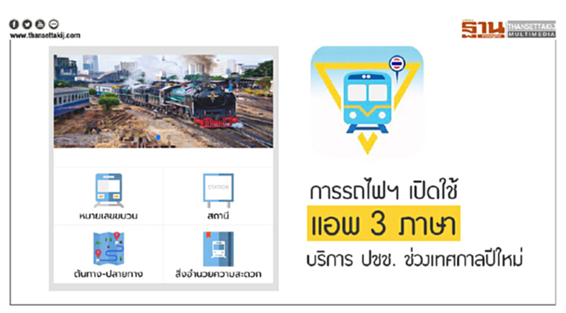 การรถไฟฯ เปิดใช้ "แอพ 3 ภาษา" บริการ ปชช. ช่วงเทศกาลปีใหม่ การรถไฟฯ เปิดใช้ "แอพ 3 ภาษา" บริการ ปชช. ช่วงเทศกาลปีใหม่