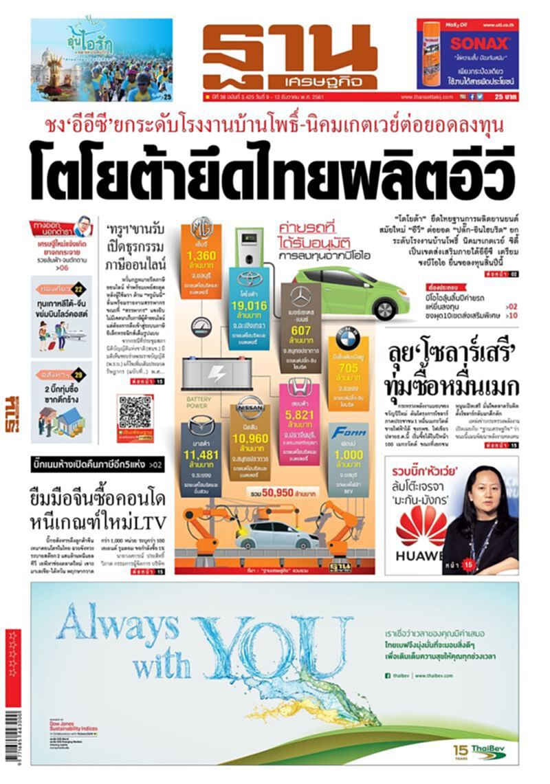 หน้าหนึ่ง! หนังสือพิมพ์ฐานเศรษฐกิจ ปีที่ 38 ฉบับที่ 3,425 วันที่ 9 - 12 ธ.ค. 2561 หน้าหนึ่ง! หนังสือพิมพ์ฐานเศรษฐกิจ ปีที่ 38 ฉบับที่ 3,425 วันที่ 9 - 12 ธ.ค. 2561