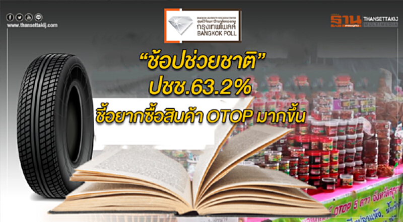 “ช้อปช่วยชาติ” ปชช.63.2% ชี้จะทำให้อยากซื้อสินค้า OTOP มากขึ้น “ช้อปช่วยชาติ” ปชช.63.2% ชี้จะทำให้อยากซื้อสินค้า OTOP มากขึ้น