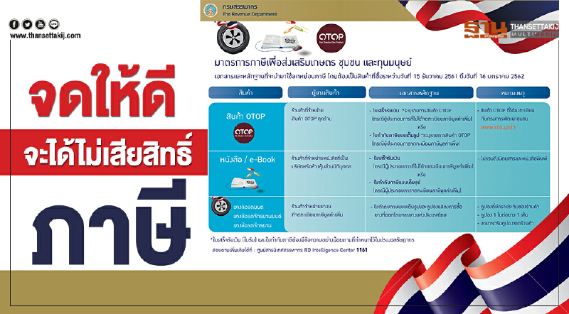 จดให้ดี! จะได้ไม่เสียสิทธิ์ภาษี