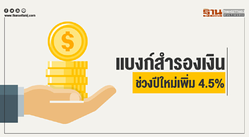 ธปท. ชี้! แบงก์สำรองเงินช่วงปีใหม่เพิ่ม 4.5% หรือ 1.3 แสนล้านบาท ธปท. ชี้! แบงก์สำรองเงินช่วงปีใหม่เพิ่ม 4.5% หรือ 1.3 แสนล้านบาท