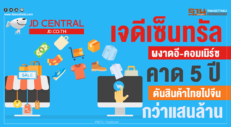 "เจดี เซ็นทรัล" ผงาดอี-คอมเมิร์ซ! คาด 5 ปี ดันสินค้าไทยไปจีนกว่าแสนล้าน